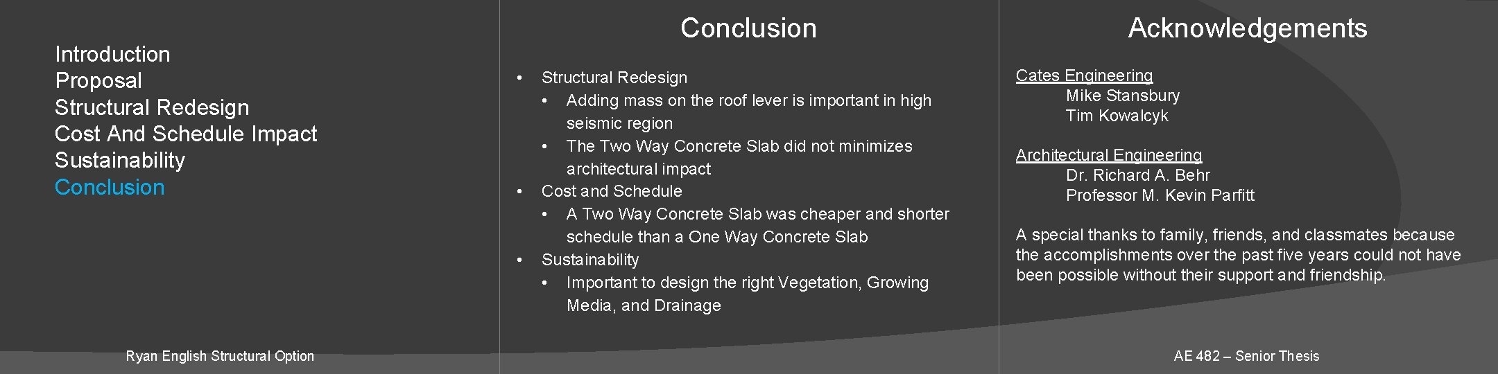 Introduction Proposal Structural Redesign Cost And Schedule Impact Sustainability Conclusion • • • Ryan
