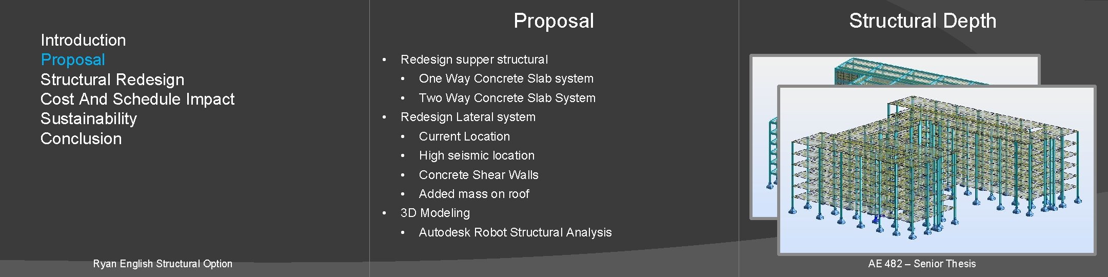 Introduction Proposal Structural Redesign Cost And Schedule Impact Sustainability Conclusion Proposal • • •