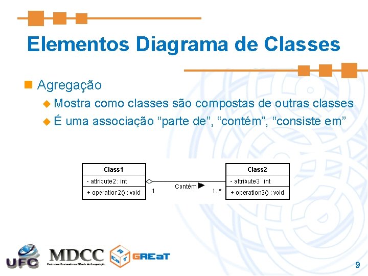Elementos Diagrama de Classes n Agregação u Mostra como classes são compostas de outras Elementos Diagrama de Classes n Agregação u Mostra como classes são compostas de outras