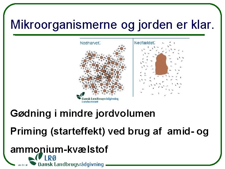 Mikroorganismerne og jorden er klar. Gødning i mindre jordvolumen Priming (starteffekt) ved brug af