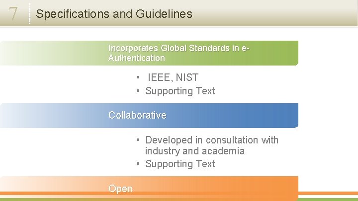 7 Specifications and Guidelines Incorporates Global Standards in e. Authentication • IEEE, NIST •