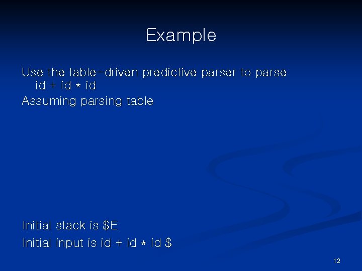 Example Use the table-driven predictive parser to parse id + id * id Assuming
