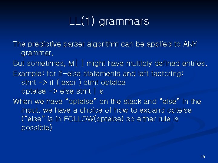 LL(1) grammars The predictive parser algorithm can be applied to ANY grammar. But sometimes,