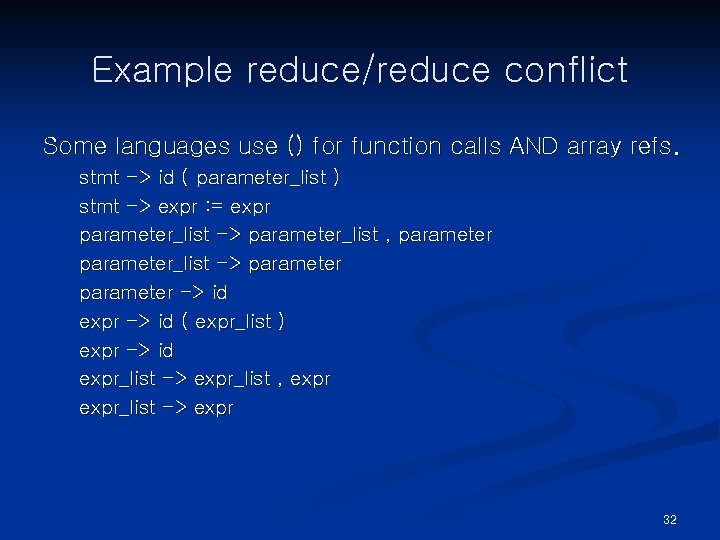 Example reduce/reduce conflict Some languages use () for function calls AND array refs. stmt