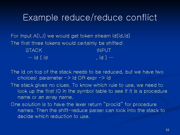 Example reduce/reduce conflict For input A(I, J) we would get token stream id(id, id)