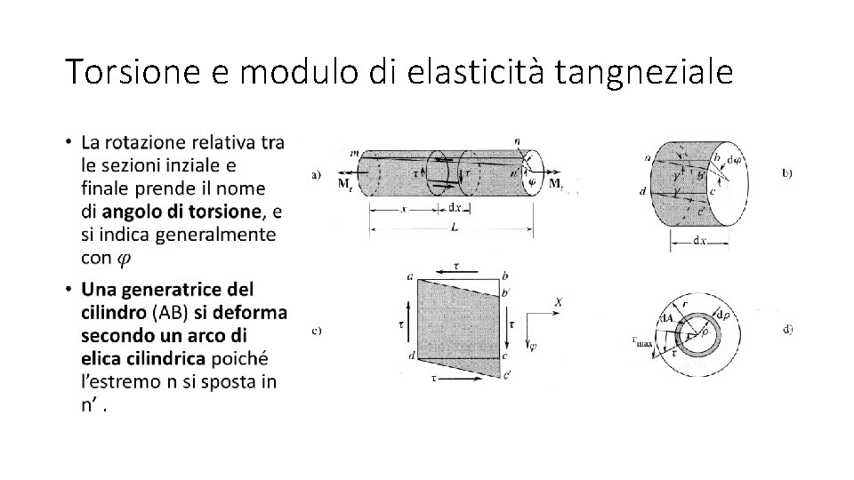 Torsione e modulo di elasticità tangneziale • 