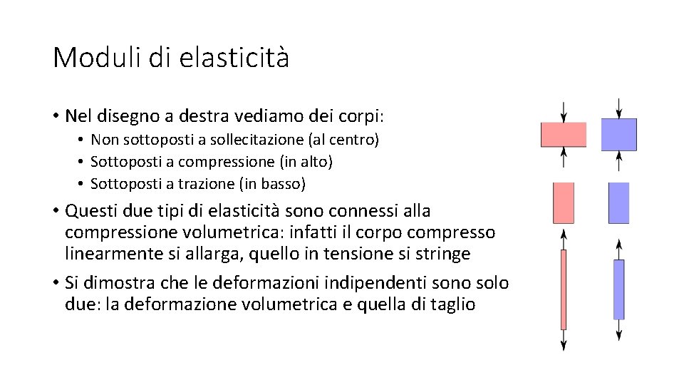 Moduli di elasticità • Nel disegno a destra vediamo dei corpi: • Non sottoposti