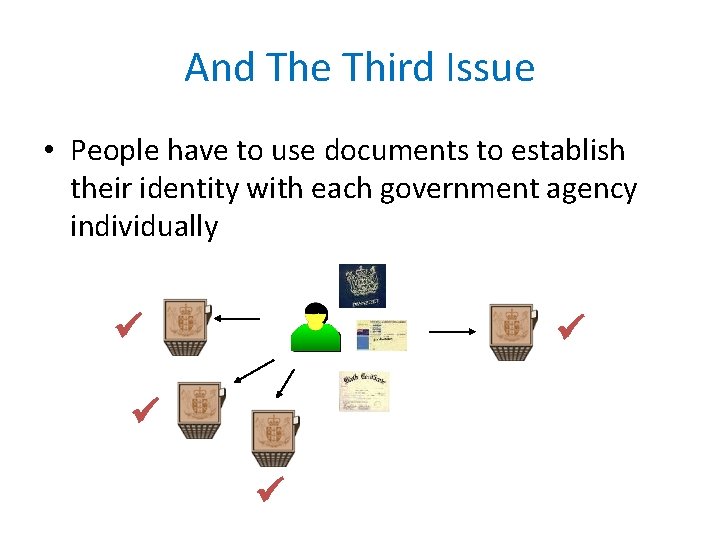 And The Third Issue • People have to use documents to establish their identity And The Third Issue • People have to use documents to establish their identity