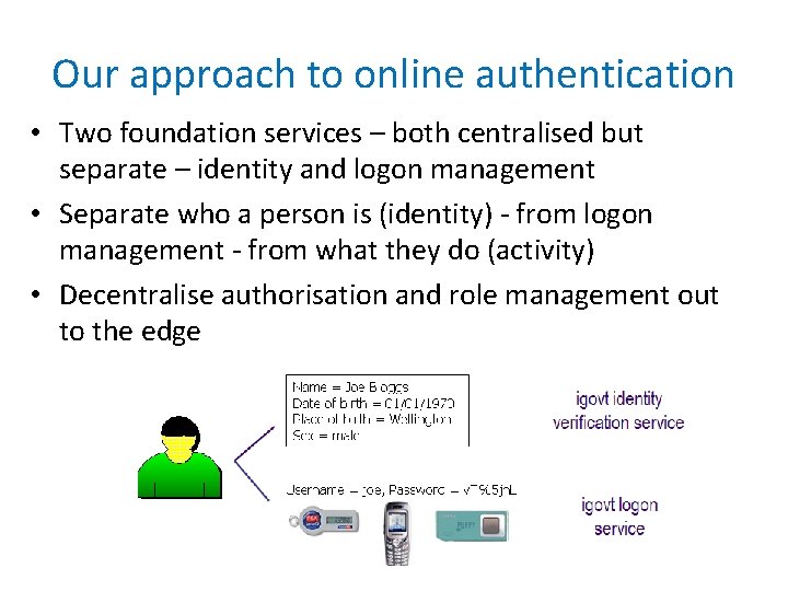 Our approach to online authentication • Two foundation services – both centralised but separate Our approach to online authentication • Two foundation services – both centralised but separate