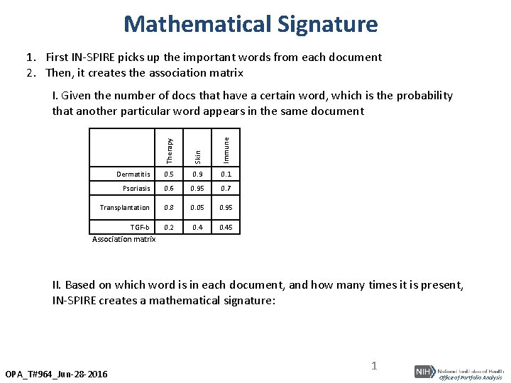 Mathematical Signature 1 First INSPIRE picks up the