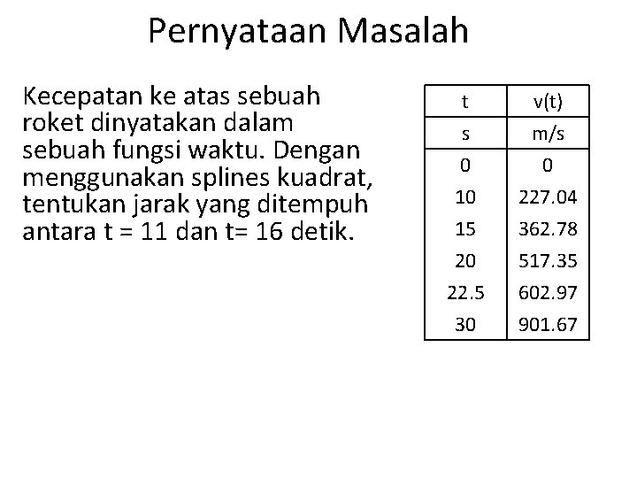 Pernyataan Masalah Kecepatan ke atas sebuah roket dinyatakan dalam sebuah fungsi waktu. Dengan menggunakan