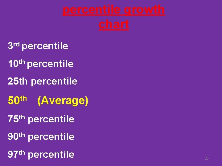 percentile growth chart 3 rd percentile 10 th percentile 25 th percentile 50 th