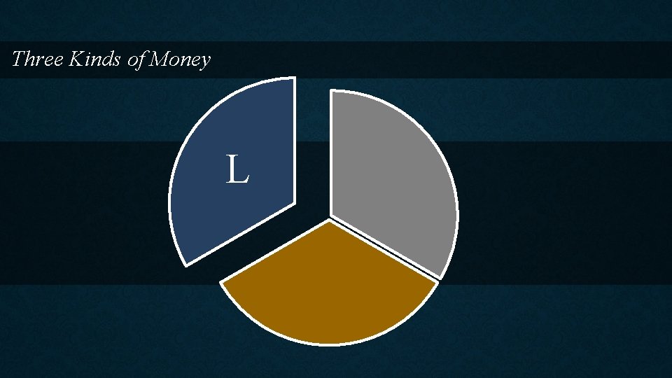 Three Kinds of Money L 
