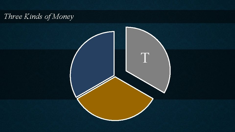 Three Kinds of Money T 