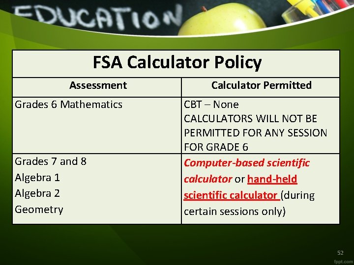 FSA Calculator Policy Assessment Grades 6 Mathematics Grades 7 and 8 Algebra 1 Algebra