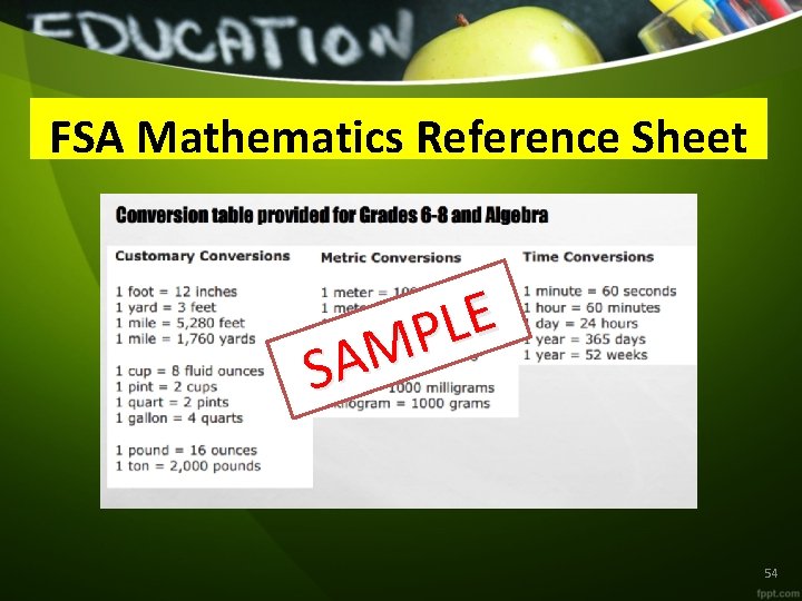 FSA Mathematics Reference Sheet E L P M A S 54 