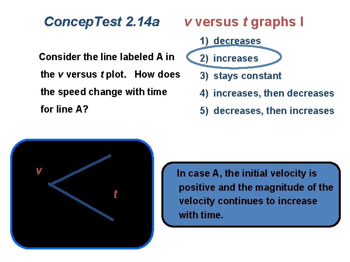 Concep. Test 2. 14 a v versus t graphs I 1) decreases Consider the