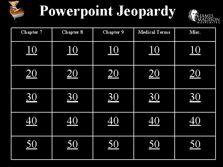 Powerpoint Jeopardy Chapter 7 Chapter 8 Chapter 9 Medical Terms Misc. 10 10 10