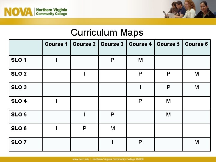 Curriculum Maps Course 1 Course 2 Course 3 Course 4 Course 5 Course 6