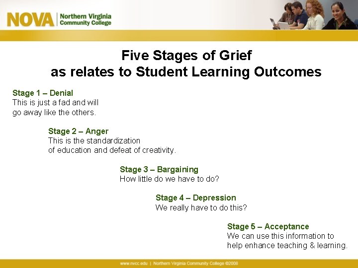 Five Stages of Grief as relates to Student Learning Outcomes Stage 1 – Denial