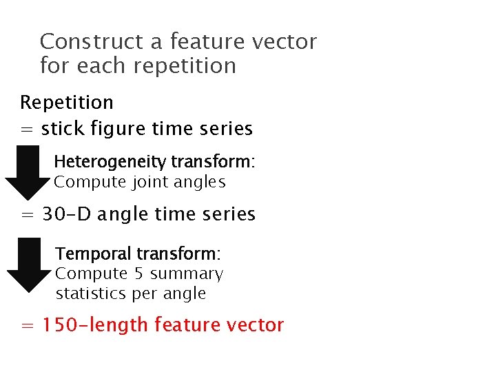 Construct a feature vector for each repetition Repetition = stick figure time series Heterogeneity