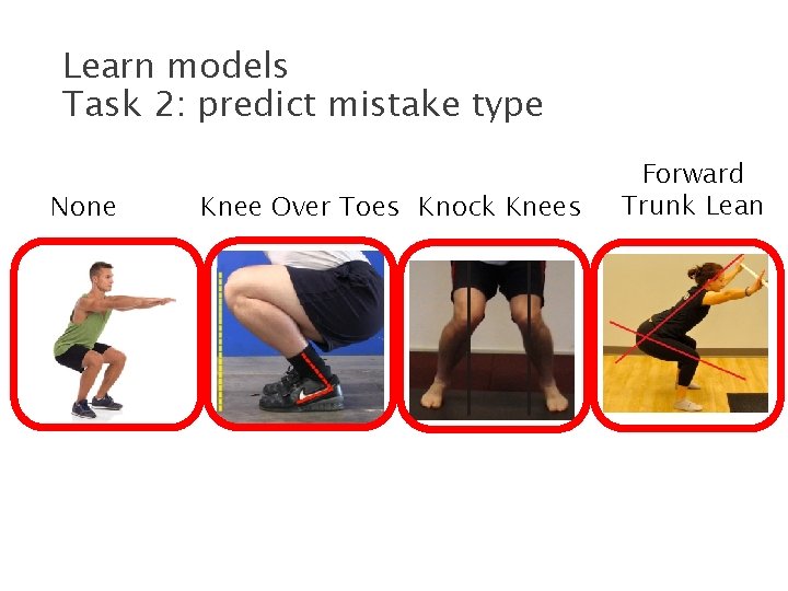 Learn models Task 2: predict mistake type None Knee Over Toes Knock Knees Forward
