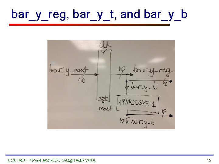 bar_y_reg, bar_y_t, and bar_y_b ECE 448 – FPGA and ASIC Design with VHDL 12