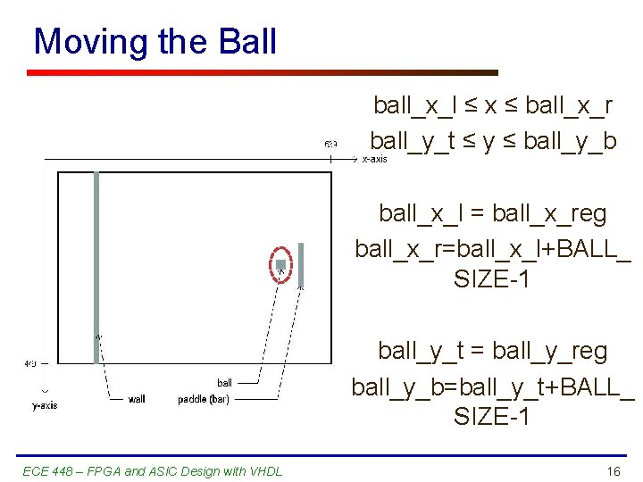 Moving the Ball ball_x_l ≤ x ≤ ball_x_r ball_y_t ≤ y ≤ ball_y_b ball_x_l