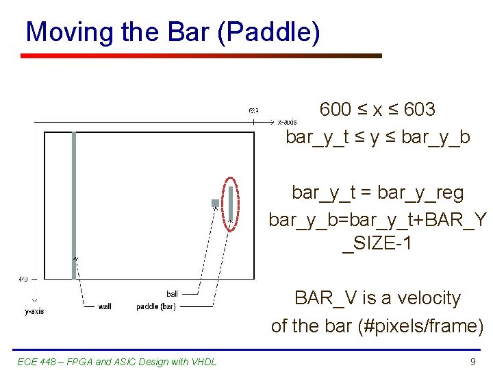 Moving the Bar (Paddle) 600 ≤ x ≤ 603 bar_y_t ≤ y ≤ bar_y_b