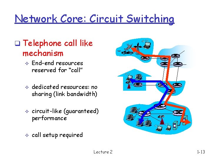 Network Core: Circuit Switching q Telephone call like mechanism v v End-end resources reserved