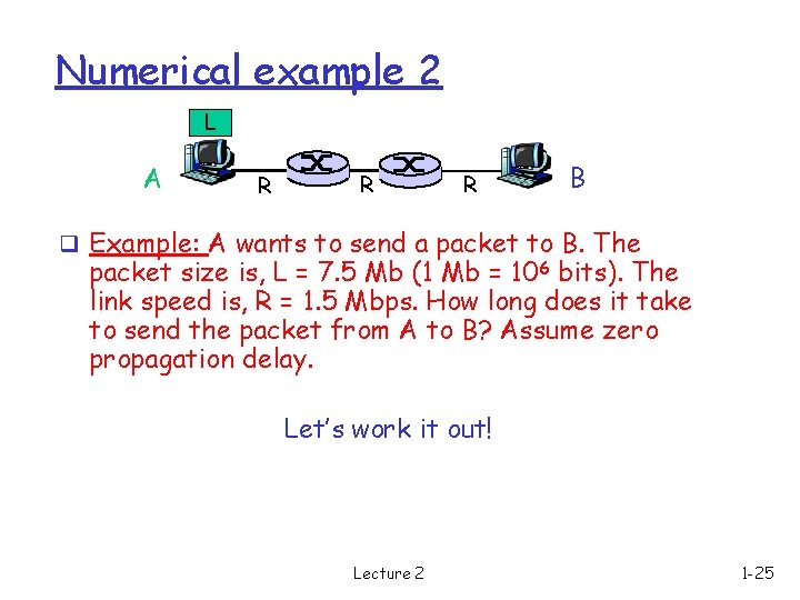 Numerical example 2 L A R R R B q Example: A wants to