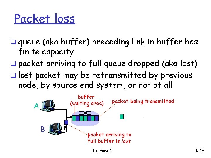Packet loss q queue (aka buffer) preceding link in buffer has finite capacity q