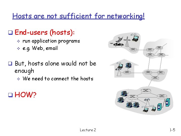 Hosts are not sufficient for networking! q End-users (hosts): v v run application programs