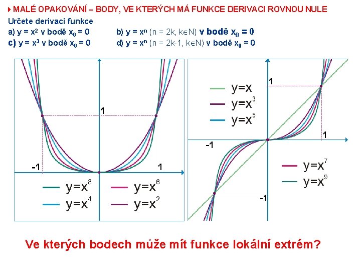 4 MALÉ OPAKOVÁNÍ – BODY, VE KTERÝCH MÁ FUNKCE DERIVACI ROVNOU NULE Určete derivaci