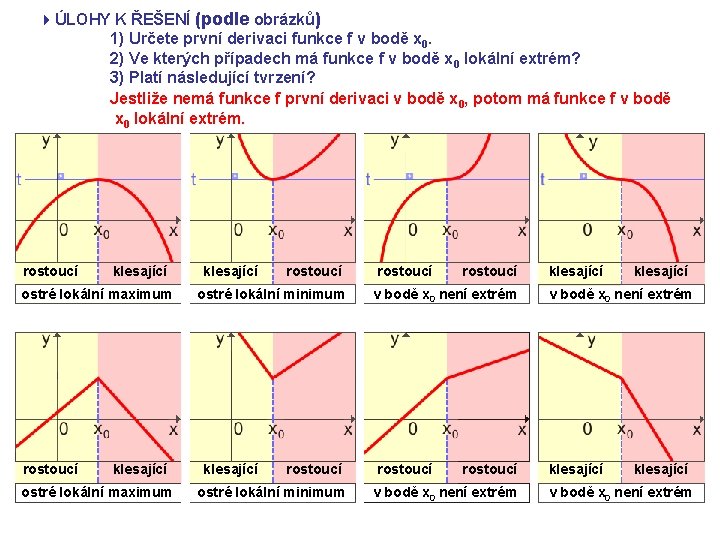 4ÚLOHY K ŘEŠENÍ (podle obrázků) 1) Určete první derivaci funkce f v bodě x