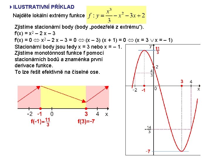 4 ILUSTRATIVNÍ PŘÍKLAD Najděte lokální extrémy funkce Zjistíme stacionární body (body „podezřelé z extrému“).