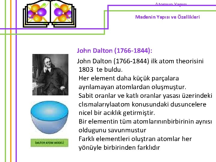 Atomun Yapısı Madenin Yapısı ve Özellikleri John Dalton (1766 -1844): John Dalton (1766 -1844)