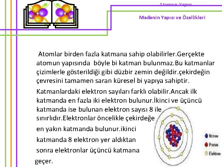 Atomun Yapısı Madenin Yapısı ve Özellikleri Atomlar birden fazla katmana sahip olabilirler. Gerçekte atomun