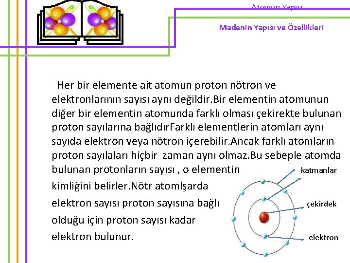 Atomun Yapısı Madenin Yapısı ve Özellikleri Her bir elemente ait atomun proton nötron ve