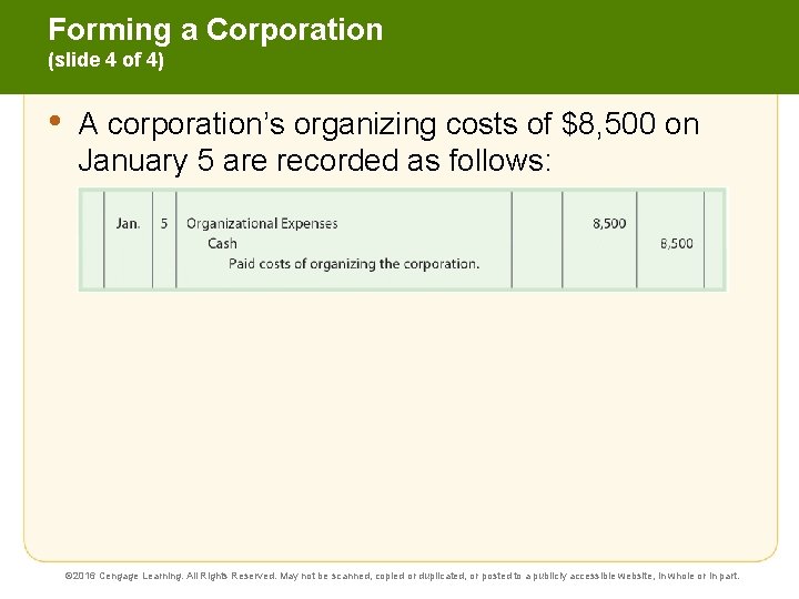 Forming a Corporation (slide 4 of 4) • A corporation’s organizing costs of $8,