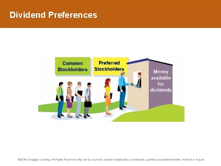 Dividend Preferences © 2016 Cengage Learning. All Rights Reserved. May not be scanned, copied