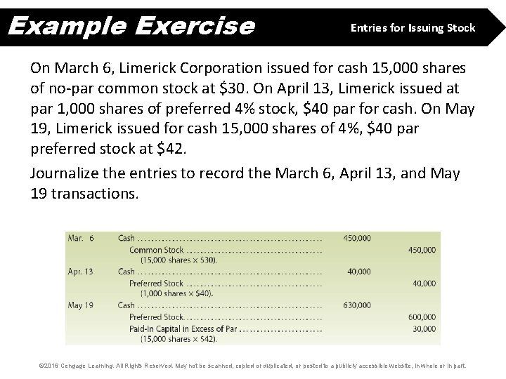 Example Exercise Entries for Issuing Stock On March 6, Limerick Corporation issued for cash