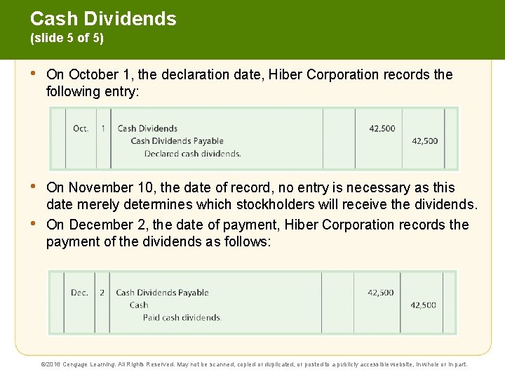 Cash Dividends (slide 5 of 5) • On October 1, the declaration date, Hiber