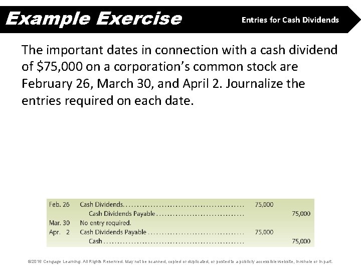 Example Exercise Entries for Cash Dividends The important dates in connection with a cash