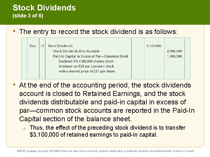 Stock Dividends (slide 3 of 6) • The entry to record the stock dividend
