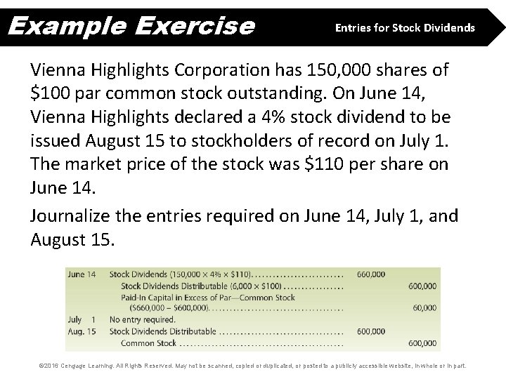 Example Exercise Entries for Stock Dividends Vienna Highlights Corporation has 150, 000 shares of