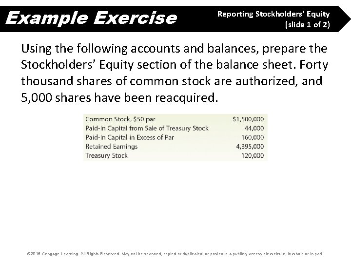 Example Exercise Reporting Stockholders’ Equity (slide 1 of 2) Using the following accounts and