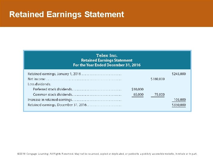 Retained Earnings Statement © 2016 Cengage Learning. All Rights Reserved. May not be scanned,