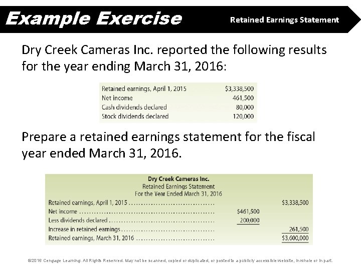Example Exercise Retained Earnings Statement Dry Creek Cameras Inc. reported the following results for