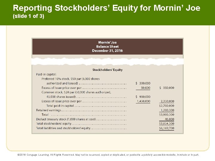 Reporting Stockholders’ Equity for Mornin’ Joe (slide 1 of 3) © 2016 Cengage Learning.